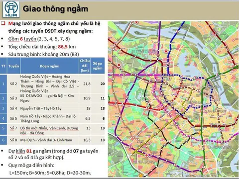 Hà Nội sẽ có 06 tuyến đường sắt ngầm tổng chiều dài hơn 86 km