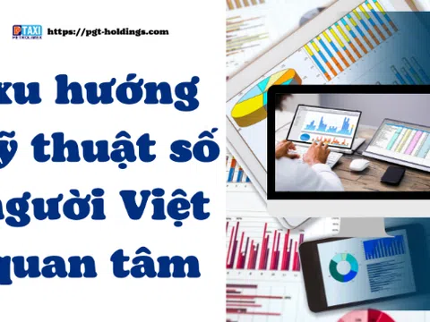Hé lộ xu hướng kỹ thuật số được người Việt quan tâm