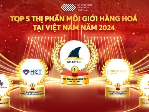 Năm 2024, thị trường giao dịch hàng hóa tiếp tục phát triển mạnh mẽ