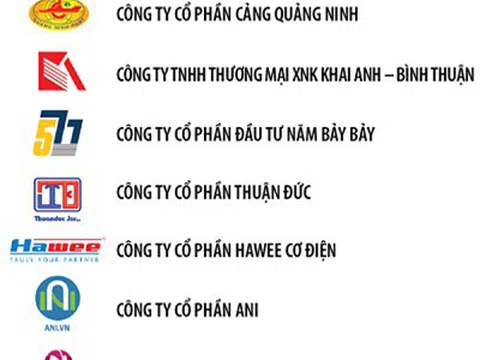 Vietnam Report công bố 500 doanh nghiệp tăng trưởng nhanh nhất Việt Nam