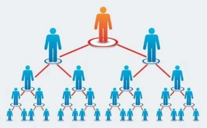 Số người tham gia bán hàng đa cấp giảm dần