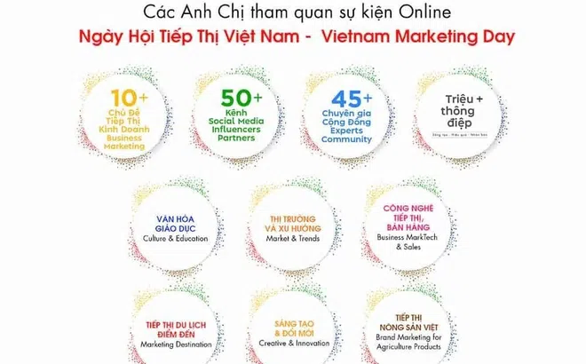 Sẵn sàng cho Ngày hội Tiếp thị Việt Nam - Vietnam Marketing Day