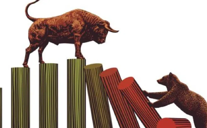 Áp lực bán gia tăng khiến VN-Index giảm hơn 4 điểm, cổ phiếu thép và dầu khí ngược dòng khởi sắc