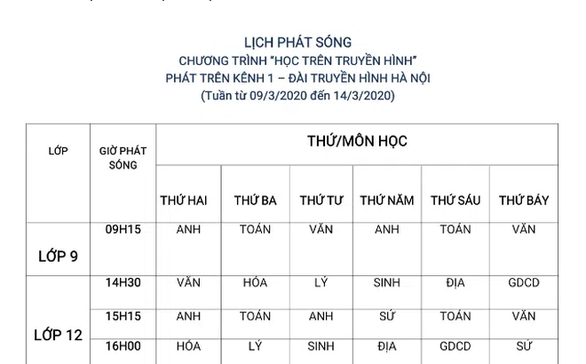 Hà Nội phát sóng Chương trình học trên truyền hình cho học sinh lớp 9 và lớp 12