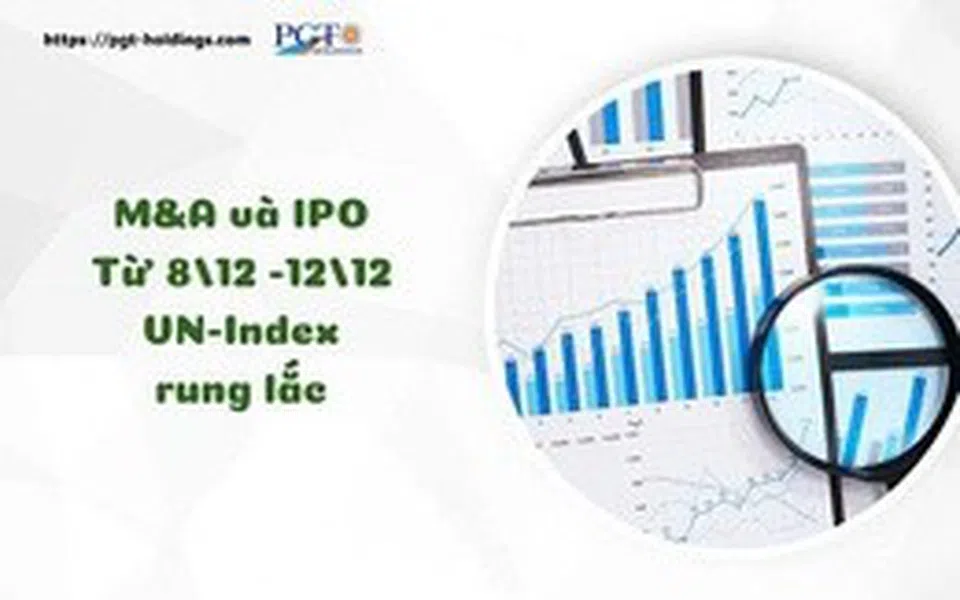 M&A và IPO (Từ 8/12 -12/12): VN-Index rung lắc, nhà đầu tư có thể siết rủi ro trong ngắn hạn